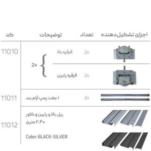ریل و کاور مکانیزم تاپ لاین توکار اسلیم 2.4 متری سیلور