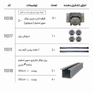 ریل توکار شیارخور مکانیزم تاپ لاین سوپر اسلیم 3 متری ملونی