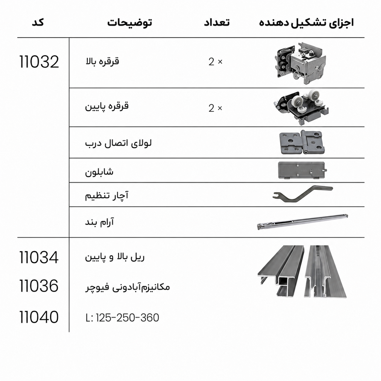 مکانیزم درب تاشو آرام بند فیوچر - Image 2