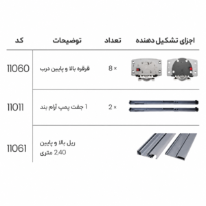 ریل مکانیزم درب ریلی مدل فلکس 2.4 متری