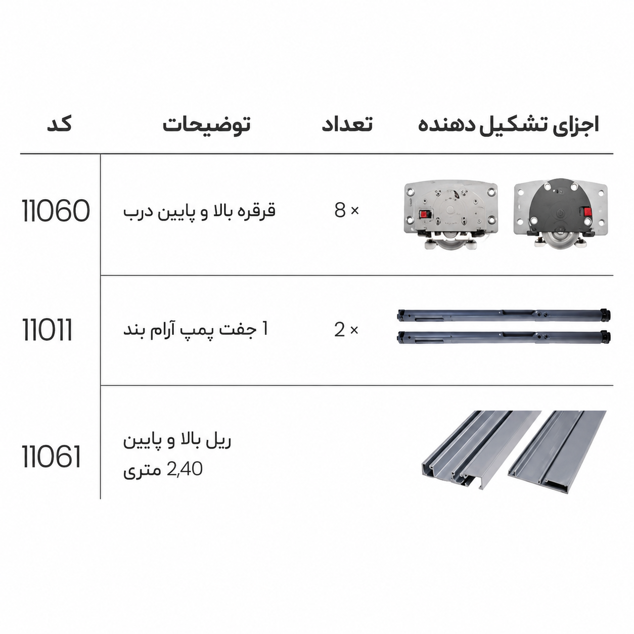 ریل مکانیزم درب ریلی مدل فلکس 2.4 متری
