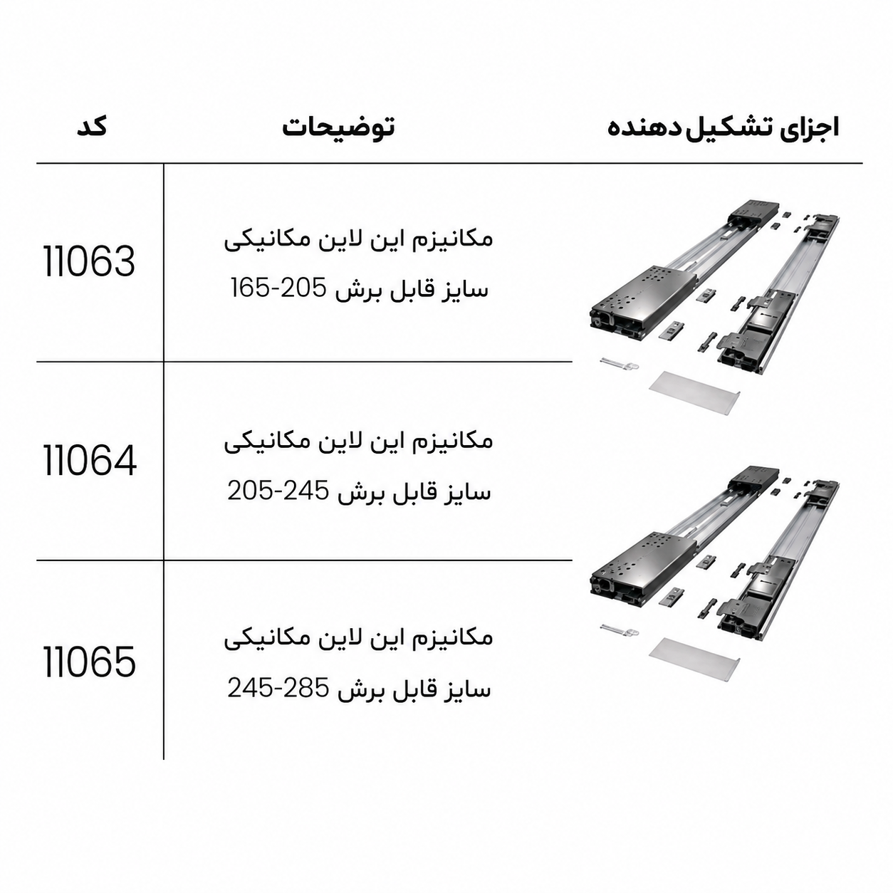 مکانیزم این لاین CUTTABLE سایز 245 تا 300 ملونی - Image 2