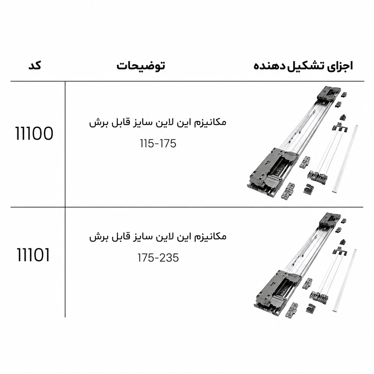 مکانیزم این لاین خطی جهت یونیت هوایی یا زمینی 20 کیلویی سایز 175^115 - Image 2