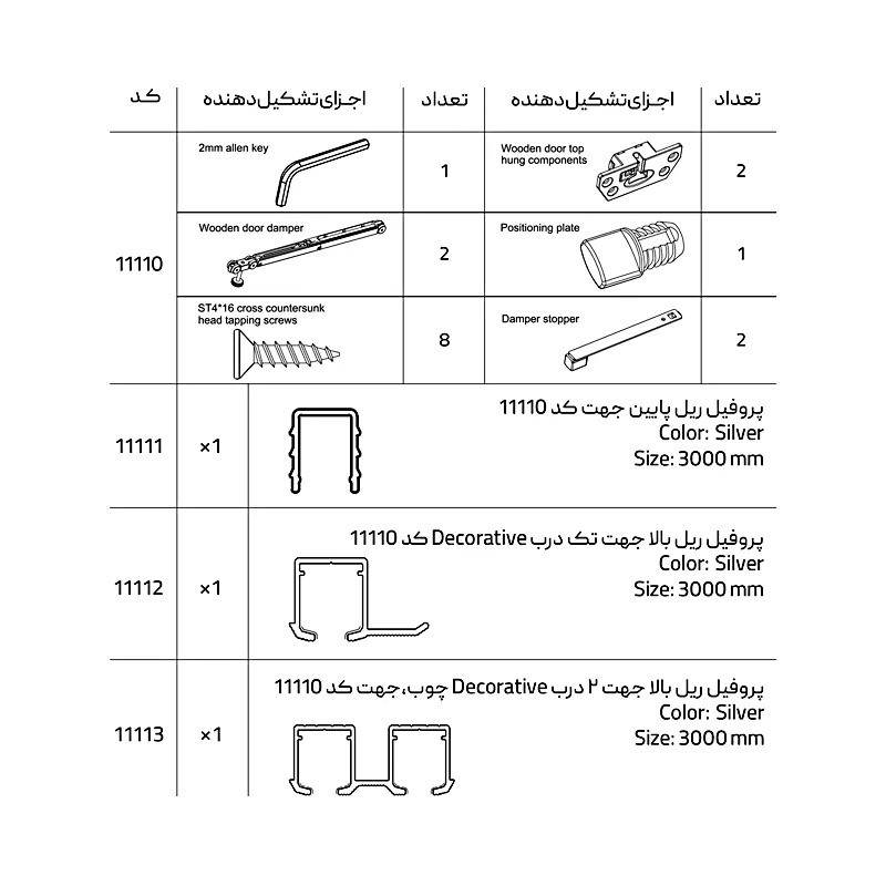 مکانیزم ریلی آرام بند Decorative جهت MDF - Image 2